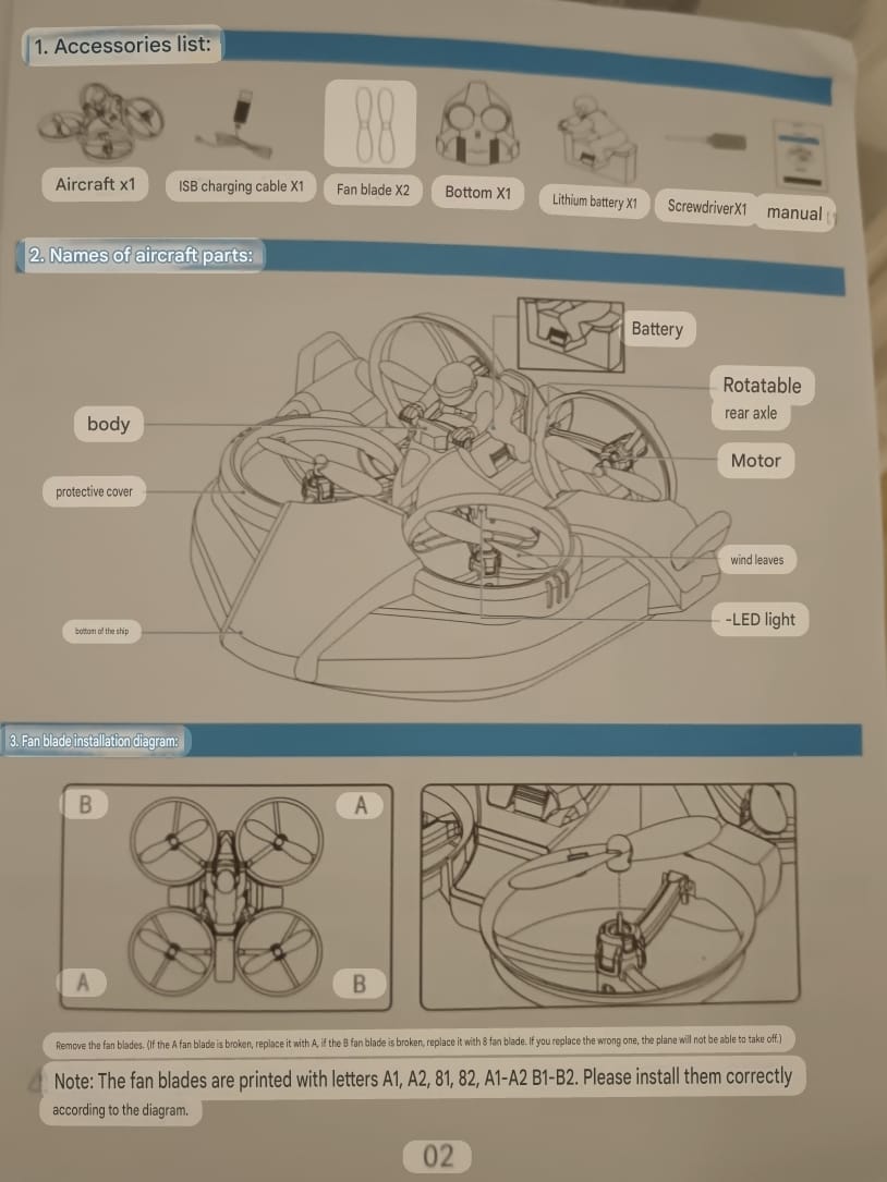 AquaFly™ 3-in-1 Drone – Land, Air & Water Explorer