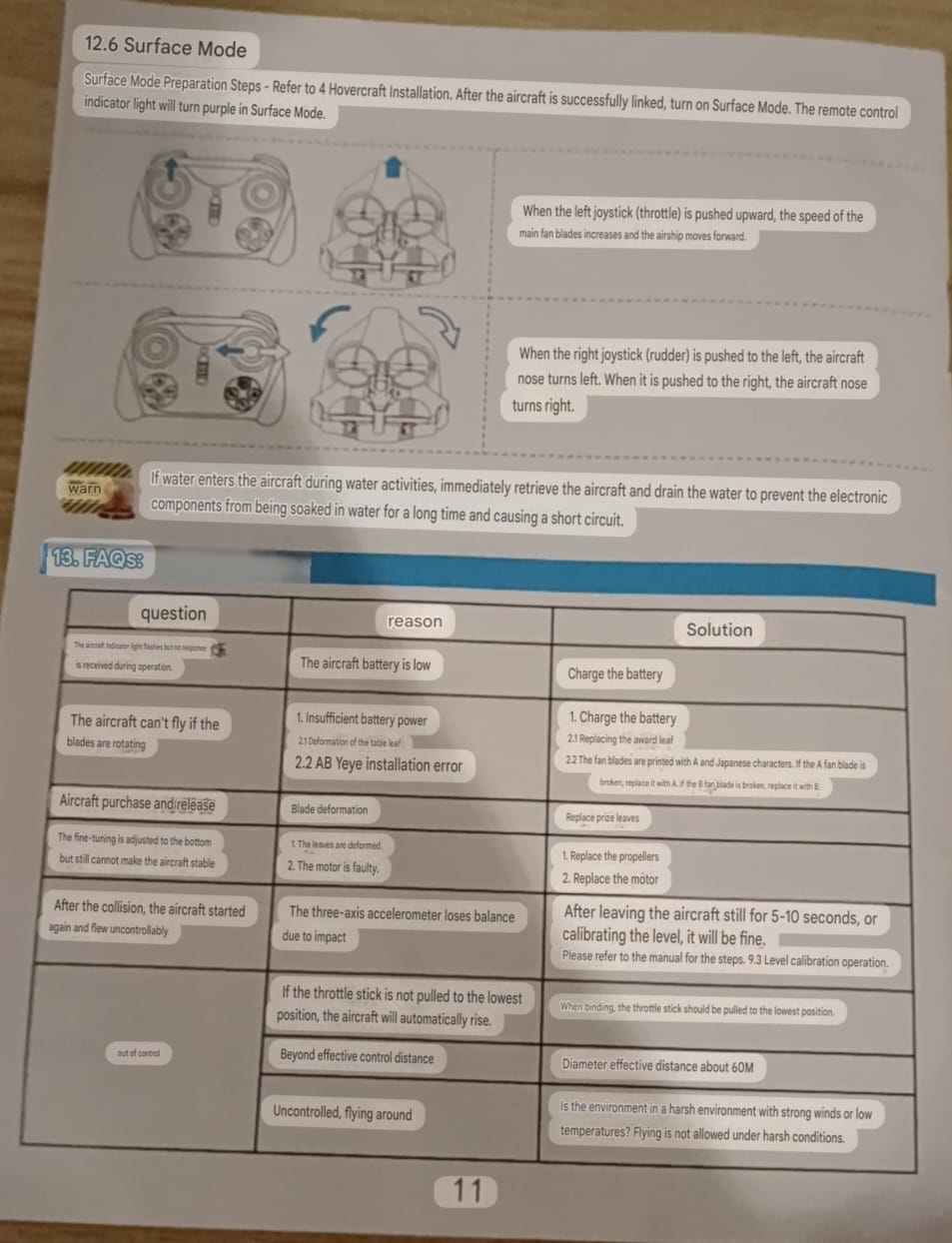 AquaFly™ 3-in-1 Drone – Land, Air & Water Explorer