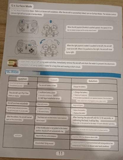 AquaFly™ 3-in-1 Drone – Land, Air & Water Explorer