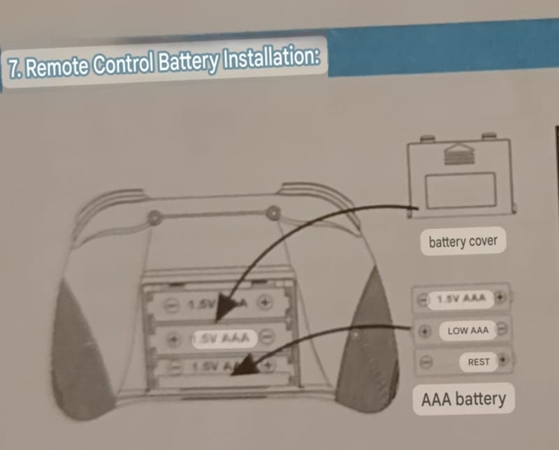 AquaFly™ 3-in-1 Drone – Land, Air & Water Explorer