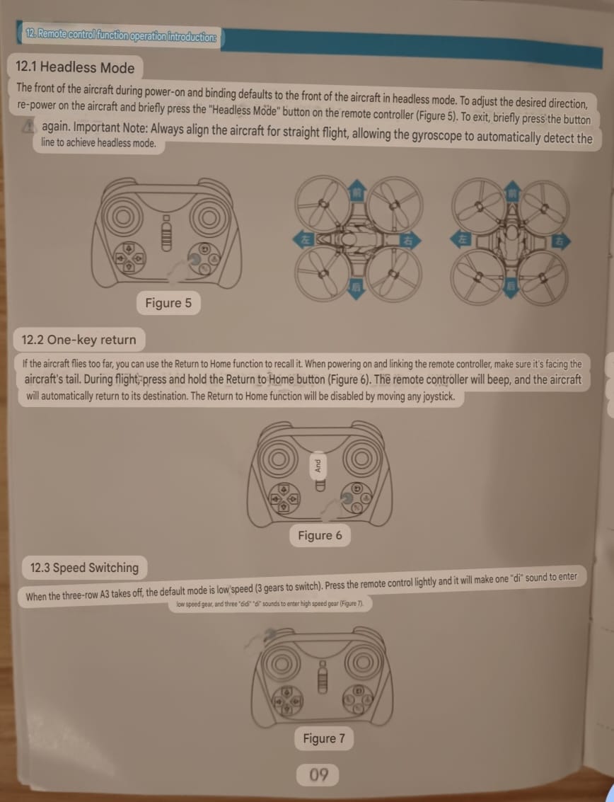 AquaFly™ 3-in-1 Drone – Land, Air & Water Explorer