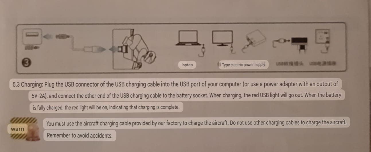 AquaFly™ 3-in-1 Drone – Land, Air & Water Explorer